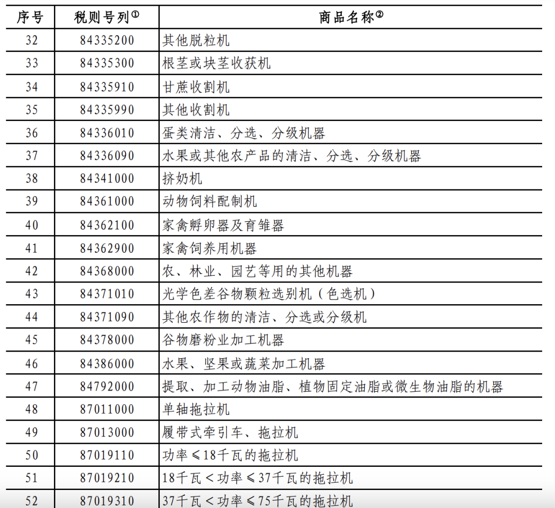 中美关税清单的依据是什么？深度解读两国贸易争端背后的逻辑