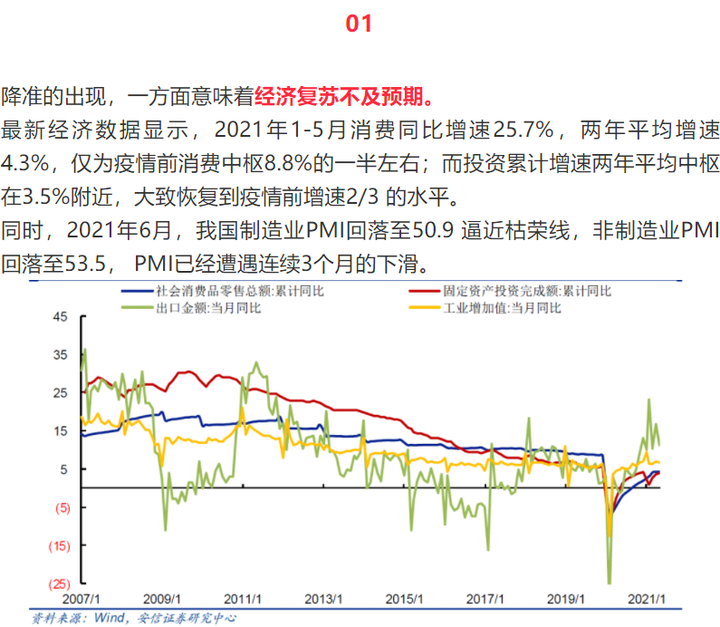 一万亿资金来袭，降准正式落地，释放新机遇