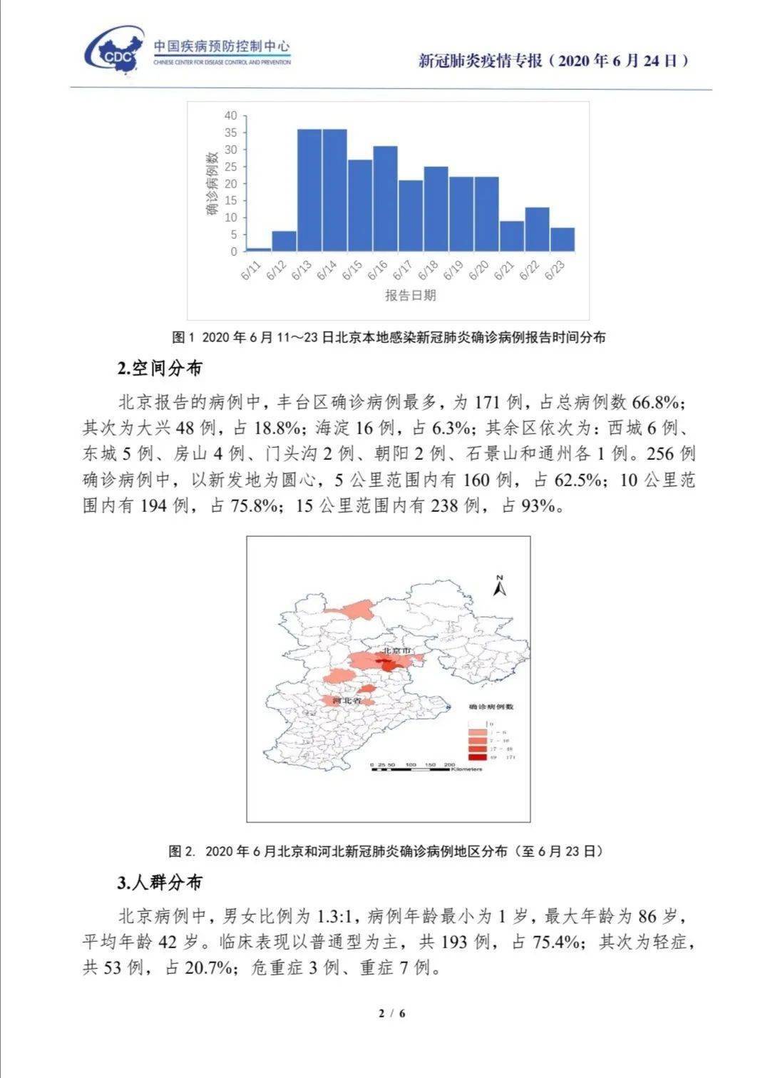新冠疫情在2019年三四月份的背景分析