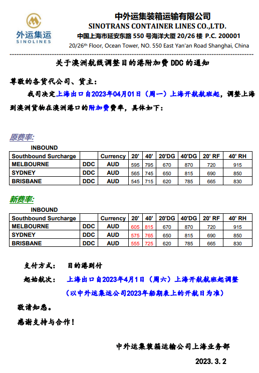 中至美运单飙升300%，物流行业的崭新篇章