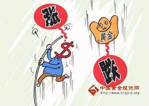 黄金暴涨暴跌，谁赚了，谁赔了？