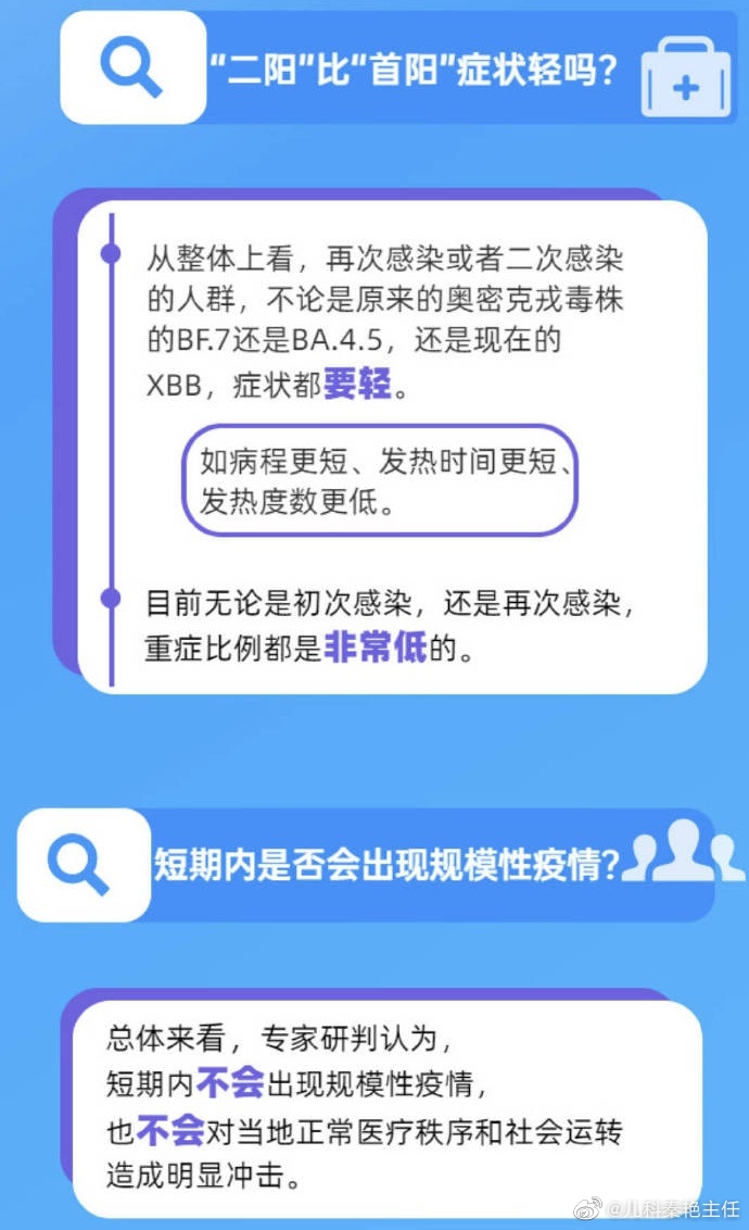 新冠疫阳性，挑战与应对策略