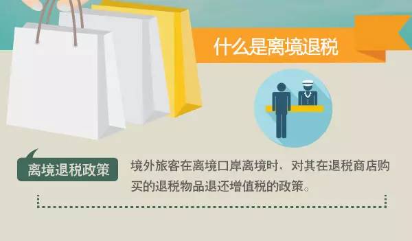 离境退税政策，助力旅游经济腾飞的新引擎