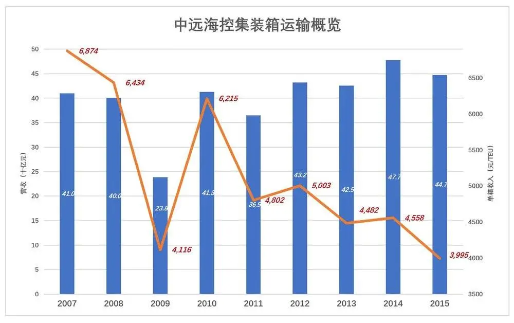 藏海传究竟值不值得追？深度解析带你一探究竟