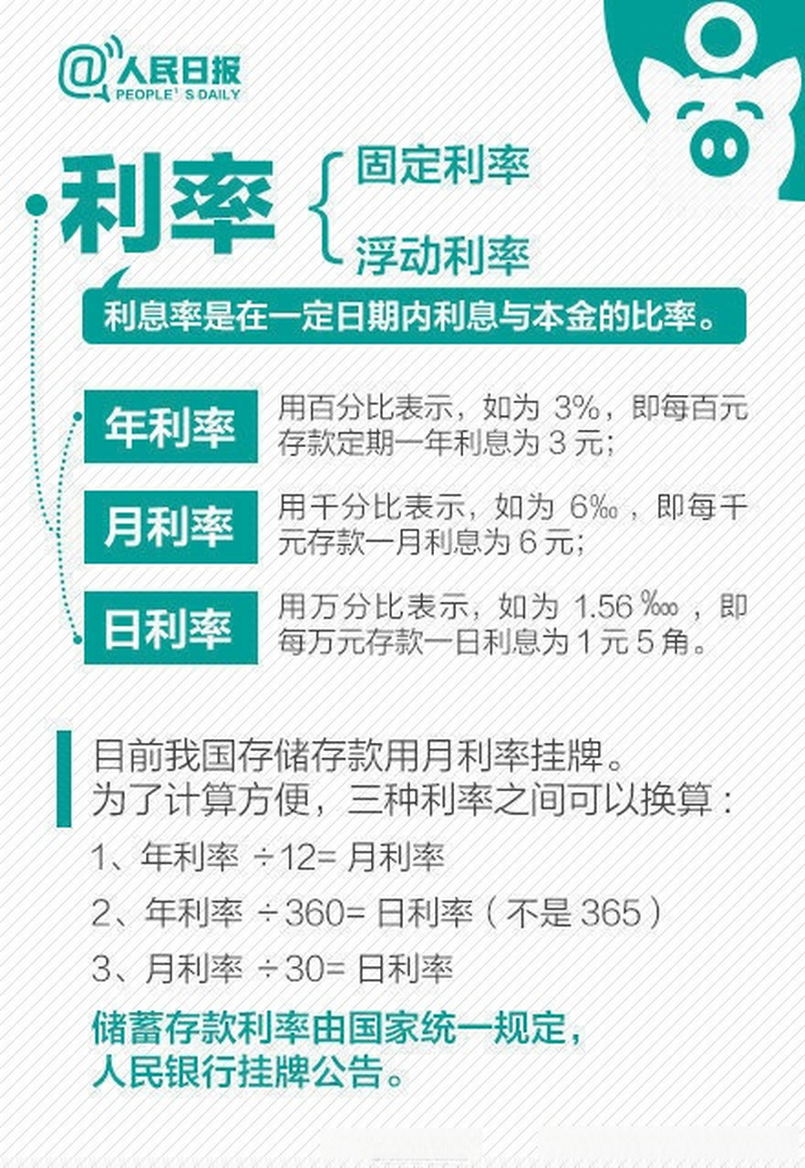 活期存款接近零利率吗？深度解析背后的原因与影响