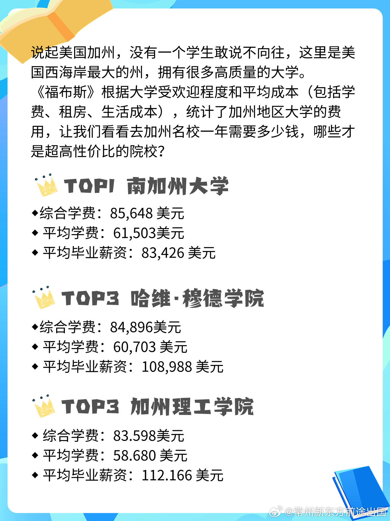 揭秘哈佛留学费用，究竟需要多少钱？