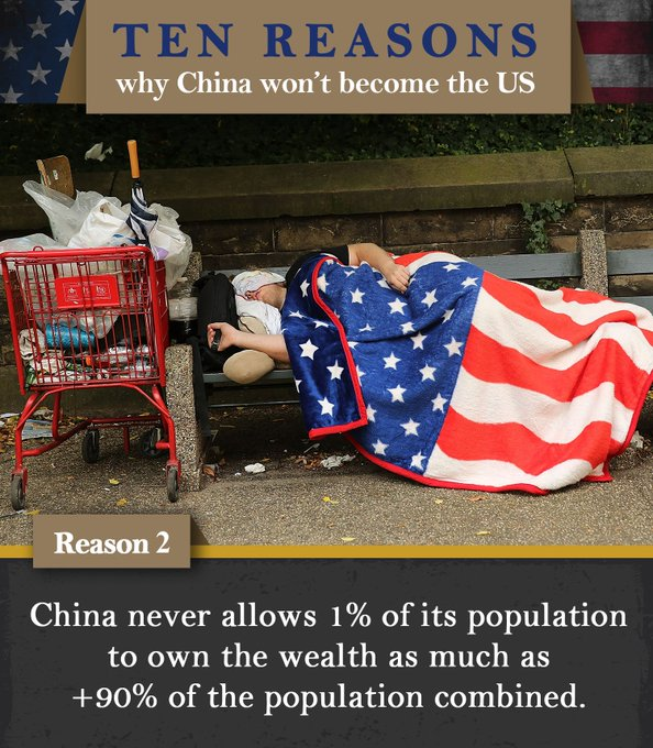 如何看待美媒越来越多夸中国的现象
