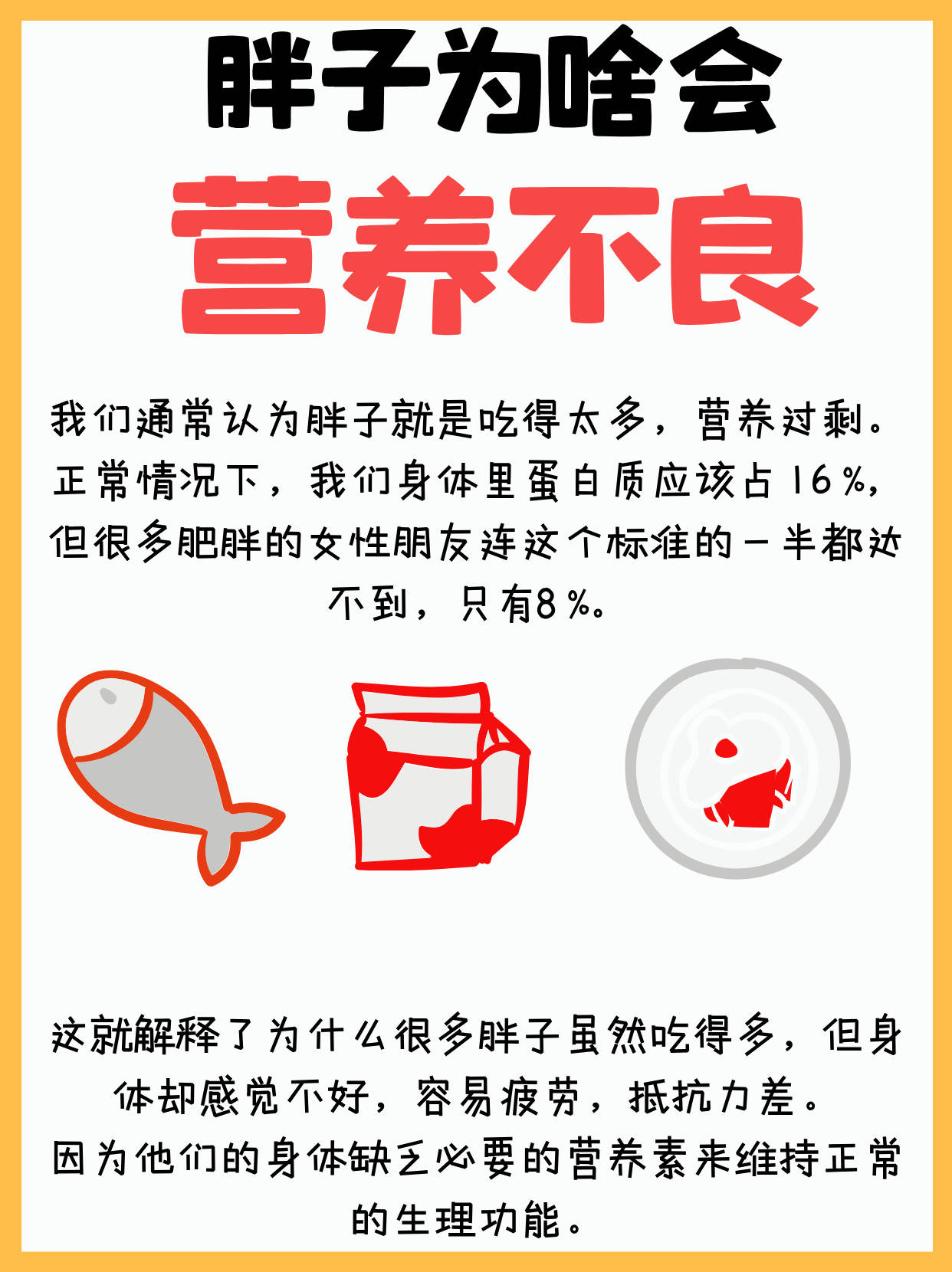 吃得胖是营养不良吗？深度解析现代饮食观念误区
