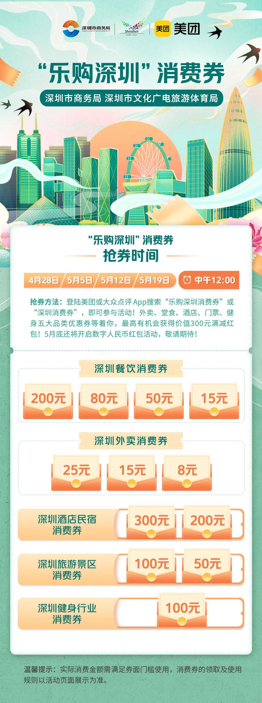 政府补贴消费券发放时间解析，何时能享受到这份福利？