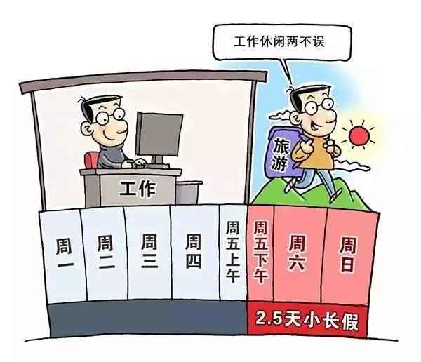 官方回应2.5天休假模式并非强制要求，解读与解析