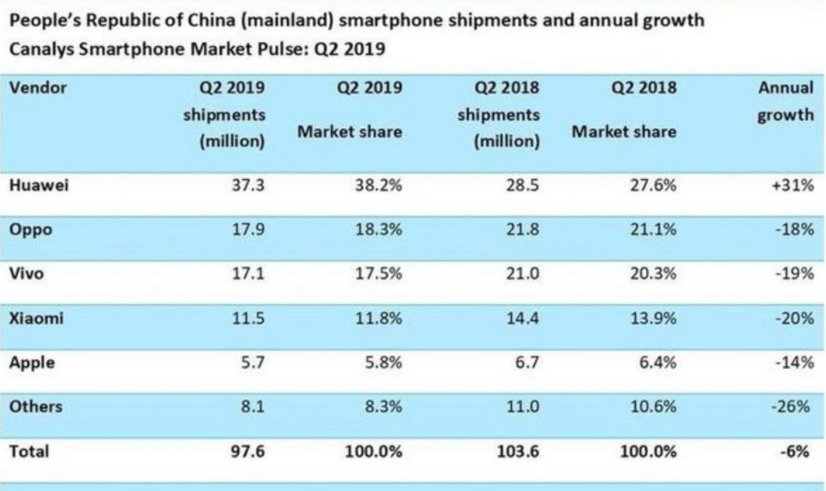 外国卖的好的中国手机，跨越国界的科技魅力