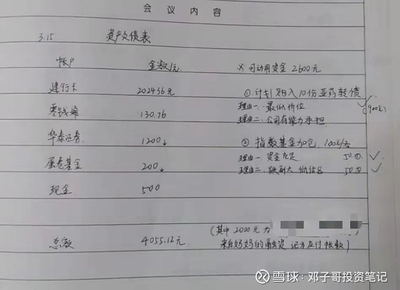 大学生如何利用2000元赚取额外收入
