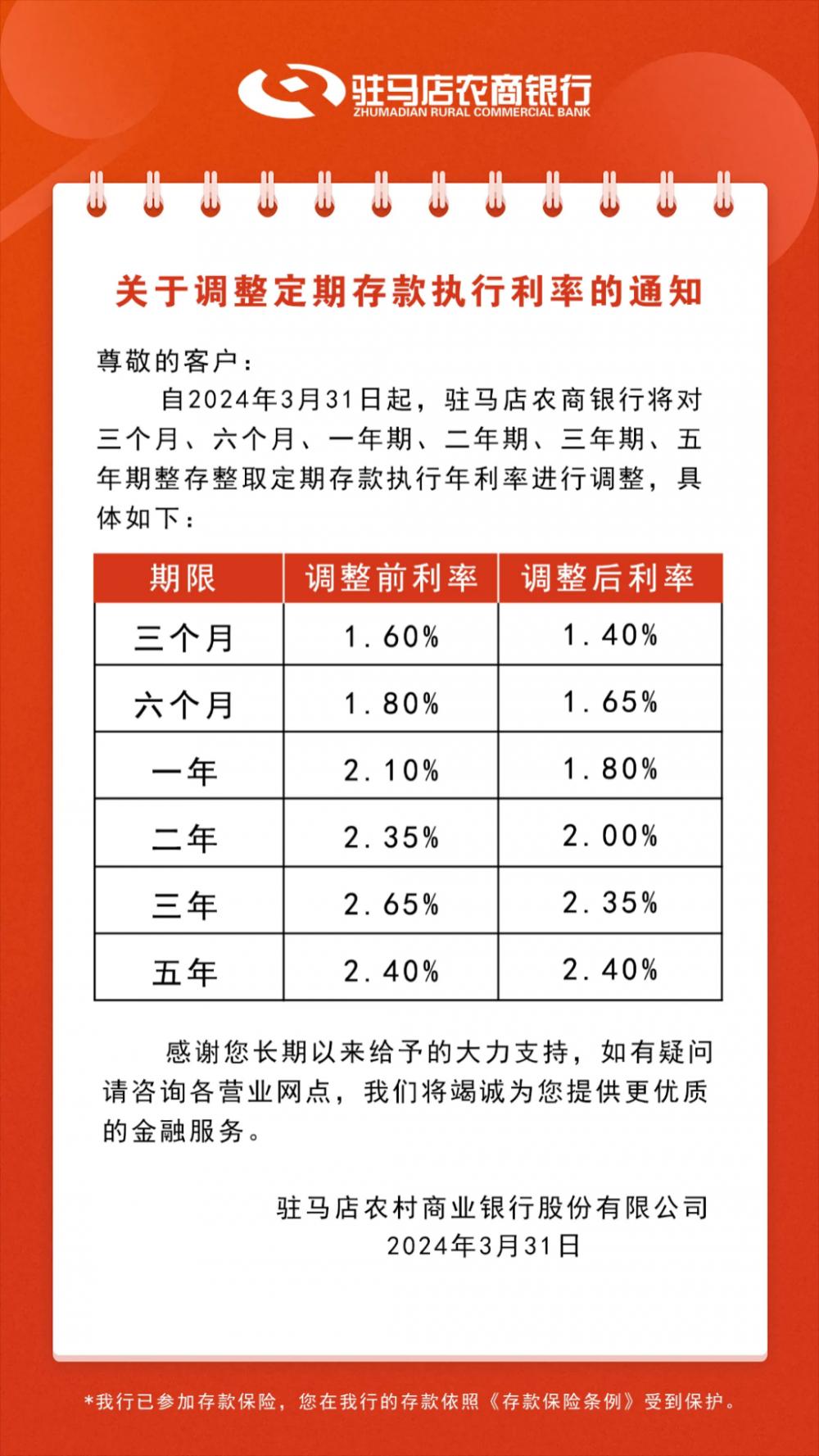 存款利率为0的银行，挑战与机遇并存的时代