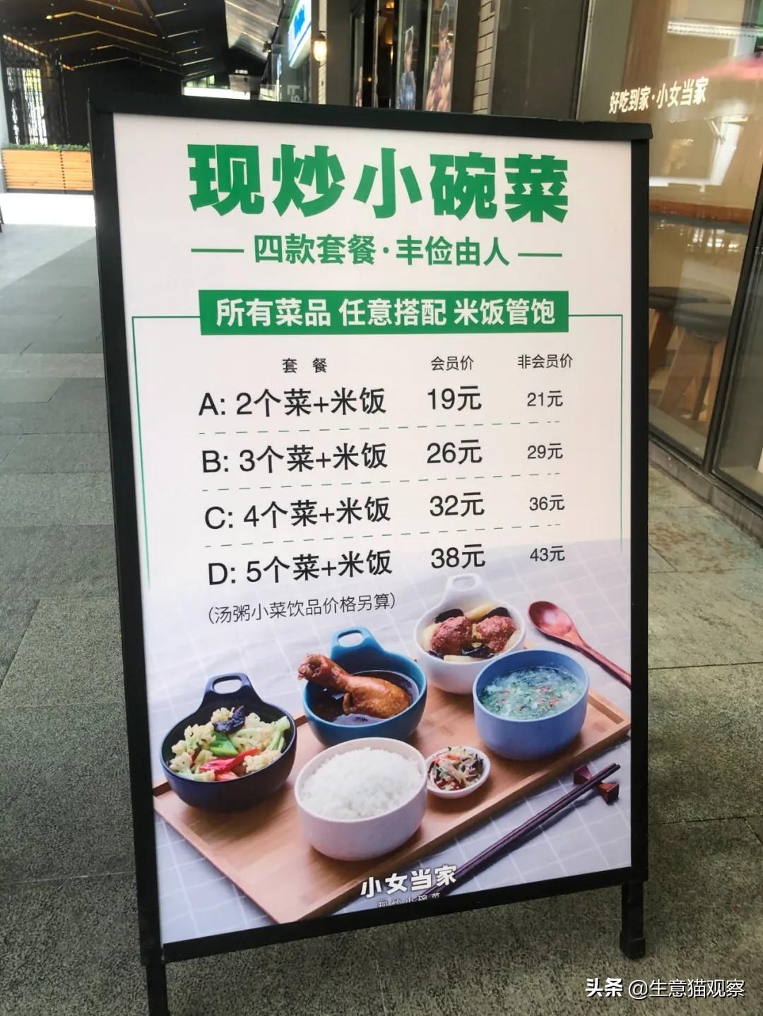 快餐四菜一汤图片——现代快餐文化的视觉盛宴