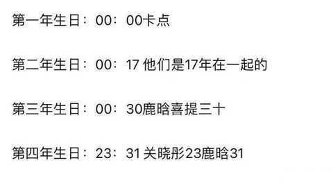生日数字寓意大全，解锁你的数字人生密码