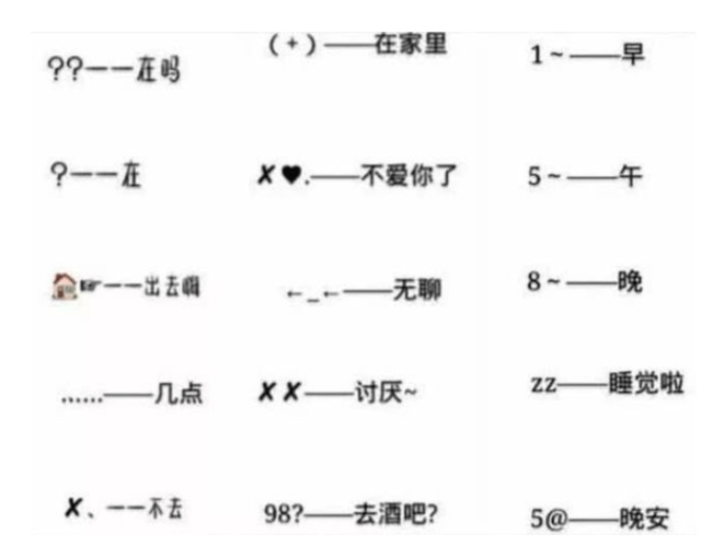 生日数字暗语大全，解锁数字背后的神秘寓意