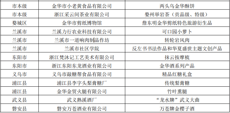 浙江男子河南旅游三个月，体重飙升三十斤，一场美食与文化的碰撞