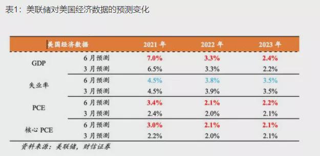 印媒承认小看中国释放何信号