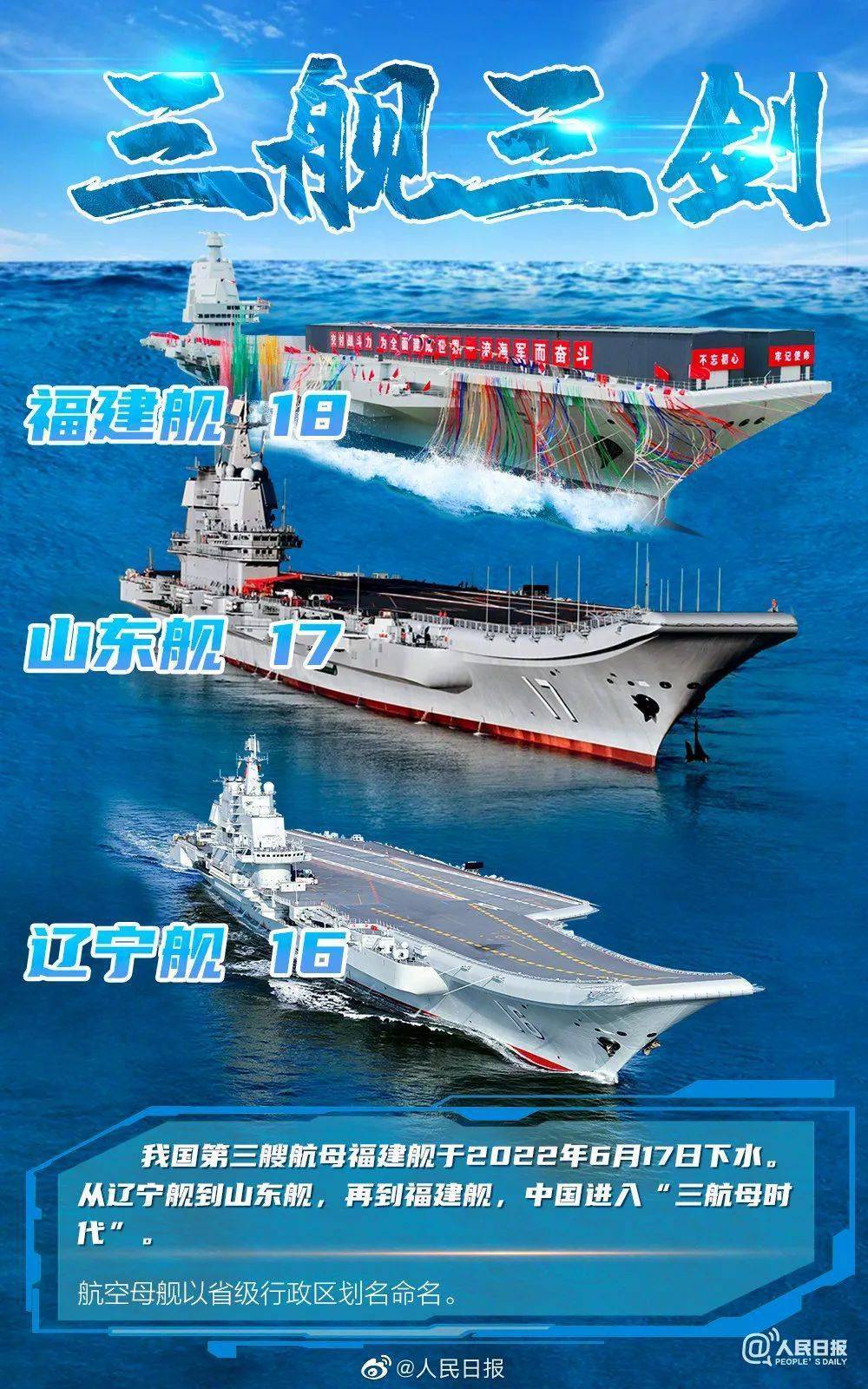 解放军三航母时代来临，海洋强国战略的新里程碑