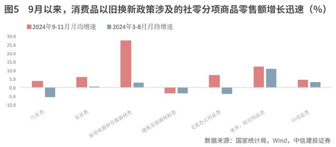 各地提振消费政策持续加力，激发消费新动能助推经济繁荣
