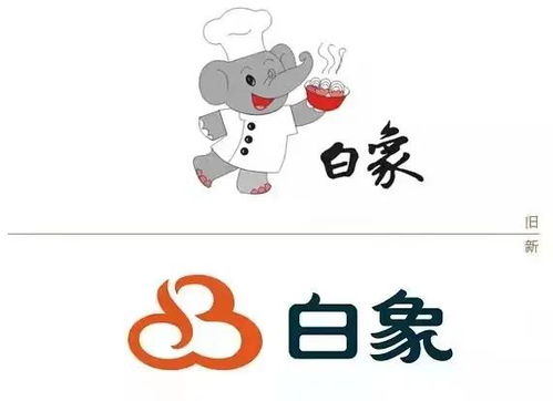 揭秘白象背后的国度，探寻白象是哪个国家的绰号