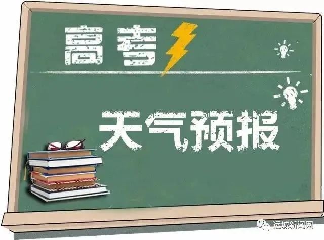 高考遇上高温天，防暑指南来了