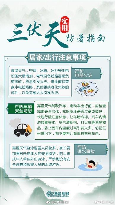 高考遇上高温天，防暑指南来了