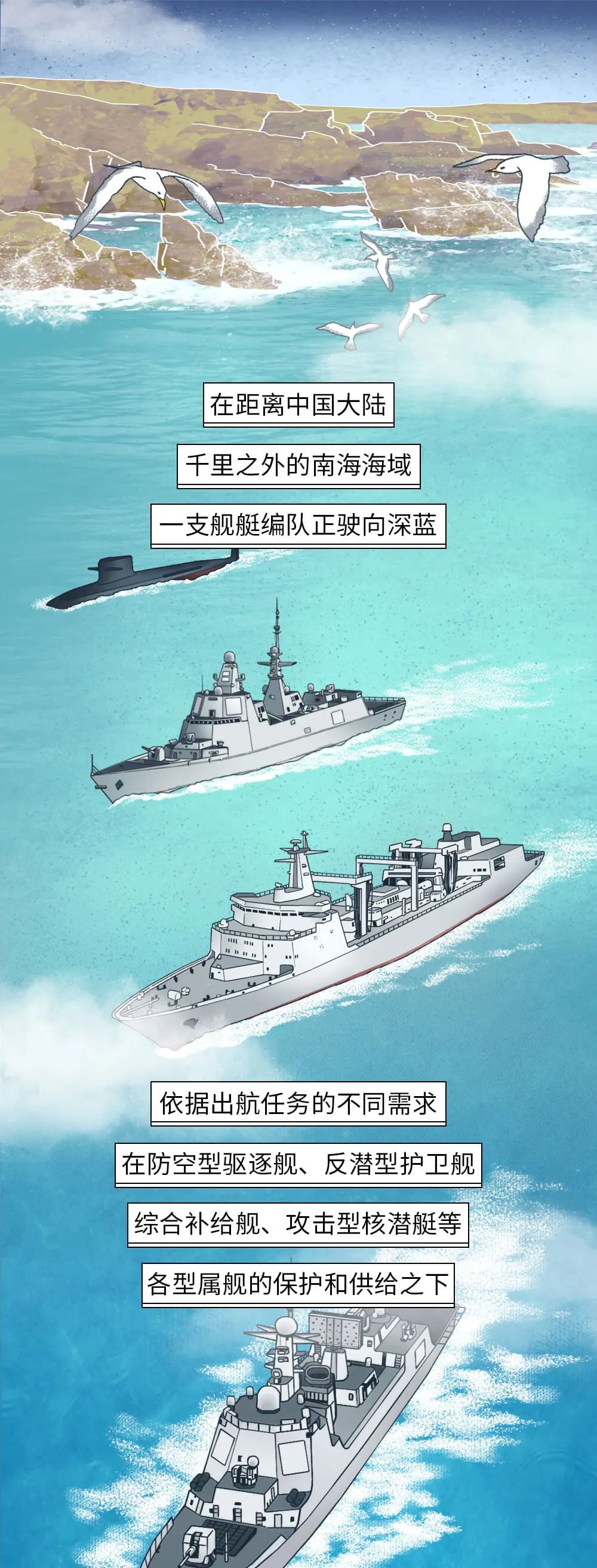 福建舰服役在即，对世界意味着一场怎样的变革？