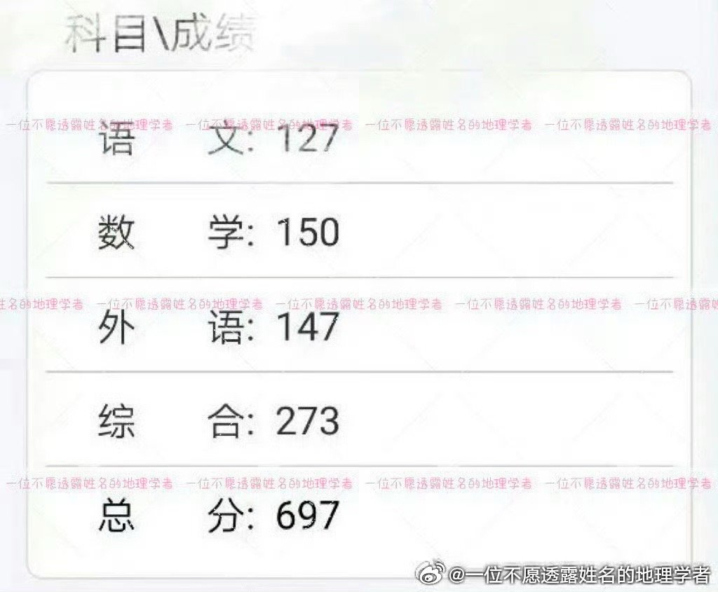 男生喜获639分高分，开心鬼脸嘚瑟背后的故事
