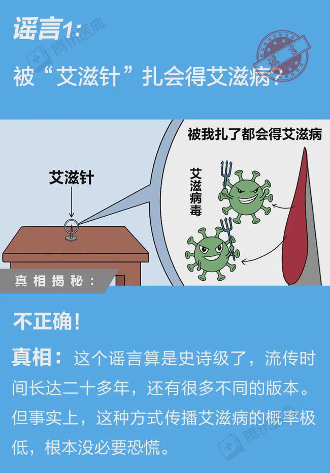 注射器刺伤感染几率研究