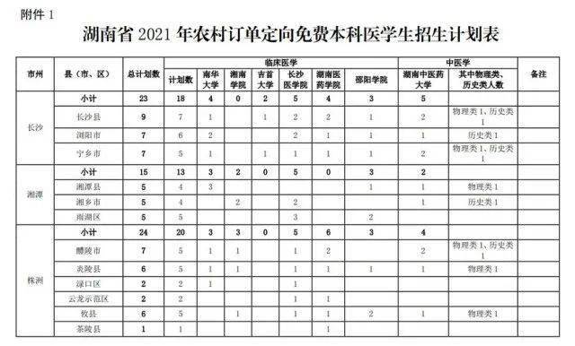 成绩被屏蔽考生曾苦恼如何保持顶尖优势学习心得分享