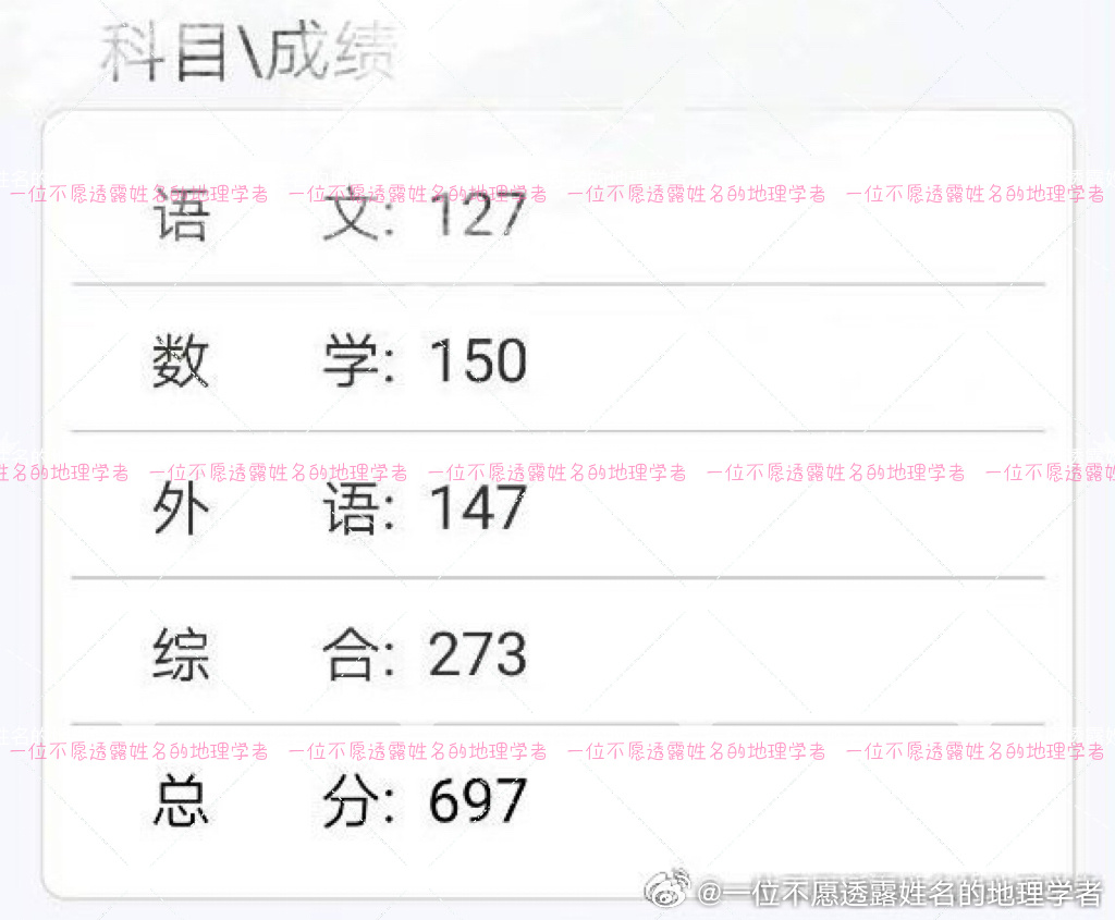 男生淡定查分，总分683分物理满分——学霸背后的故事