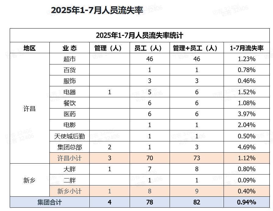 第330页