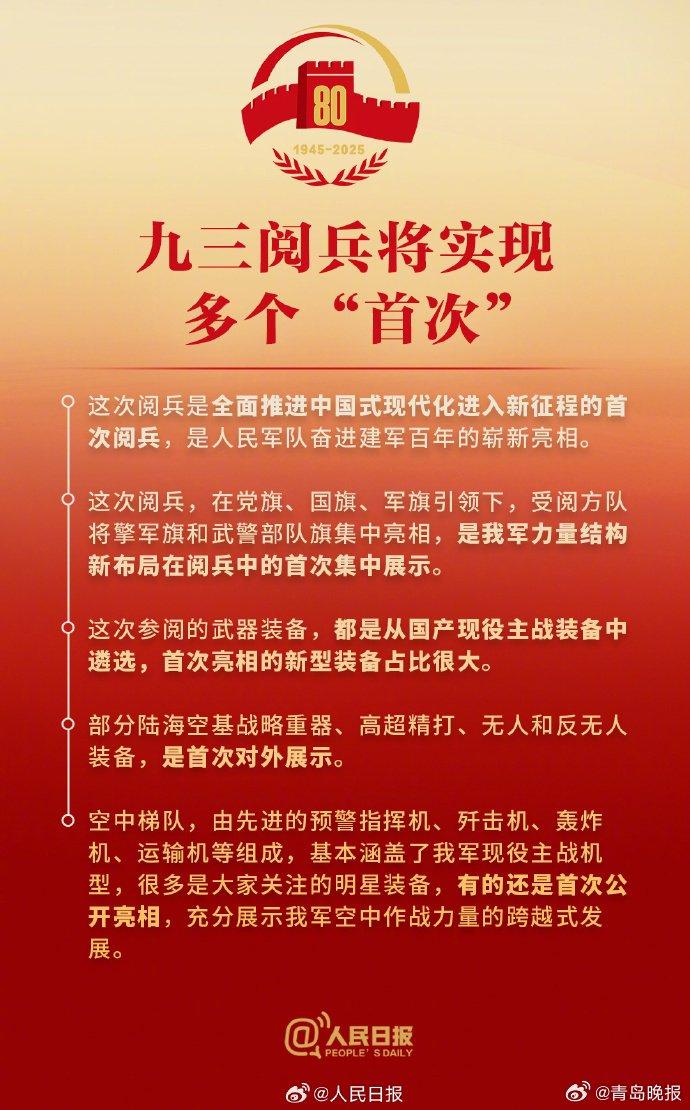 哪些大国重器将亮相九三阅兵自媒体作者文章，九三阅兵中的大国重器亮相